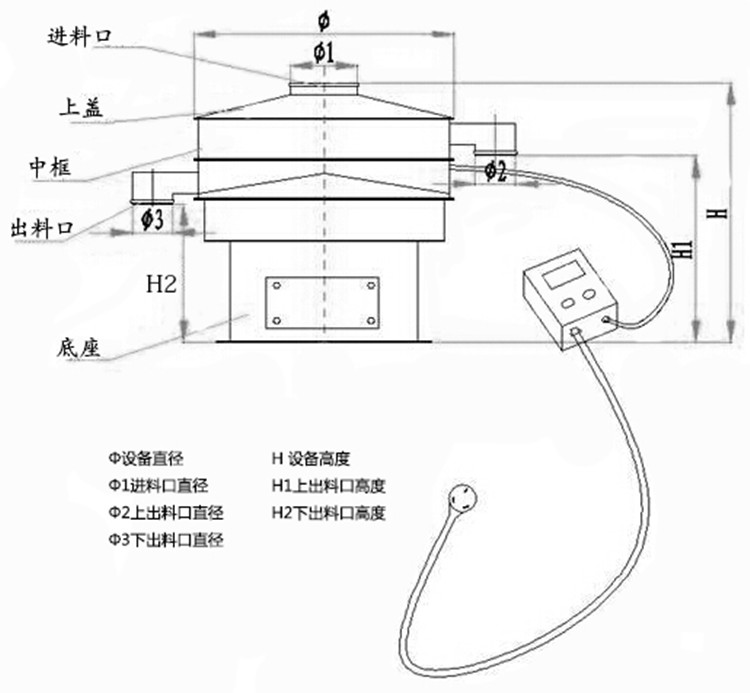 超聲波振動篩結構_副本.jpg